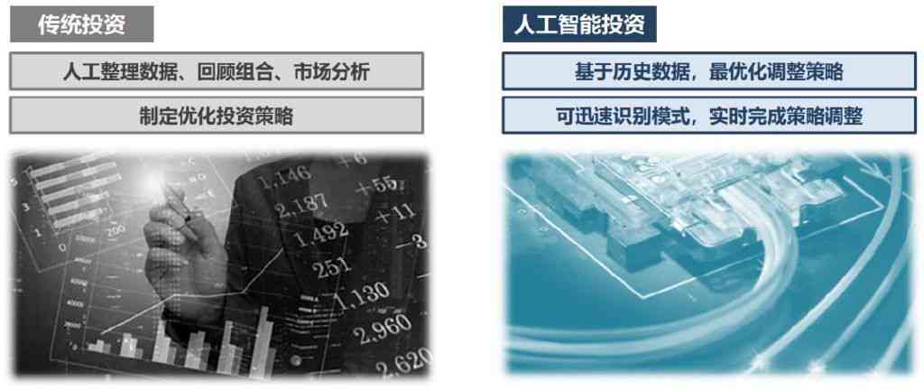 量化巨头发力ai研究报告