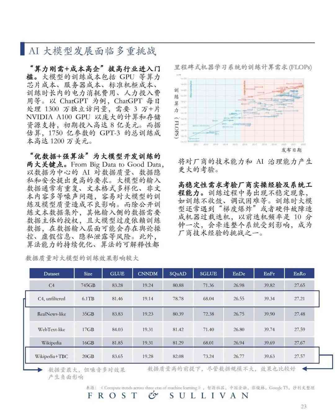 量化巨头发力ai研究报告