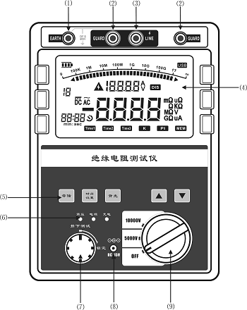 AI旋转面板技术解析：全面覆应用、功能与操作指南