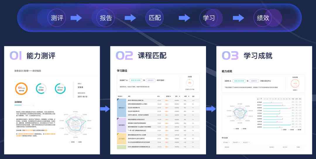 AI百变秀创作者口令获取与使用攻略：全方位解析查看位置及操作方法