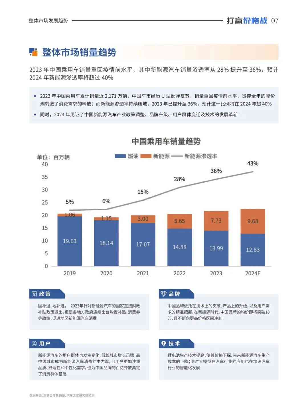 以思ai写作怎么收费：揭秘价格策略与性价比分析