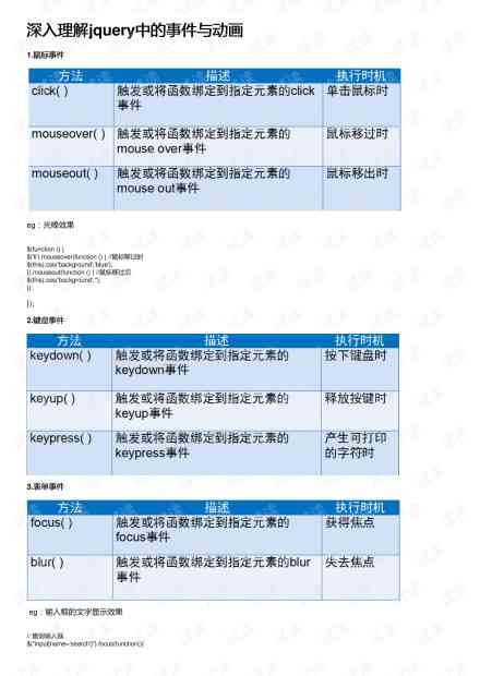 '深入解析：AI脚本在智能化应用中的功能与特点描述'