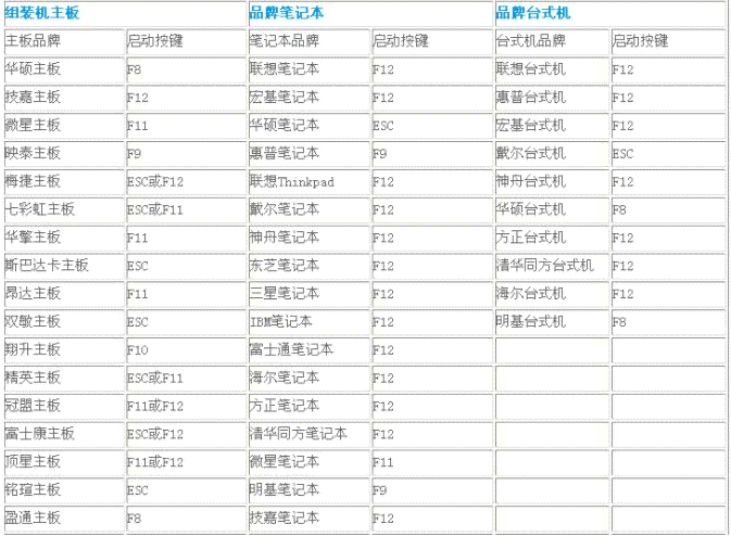 AIC检验：含义、操作方法及负值比较解析