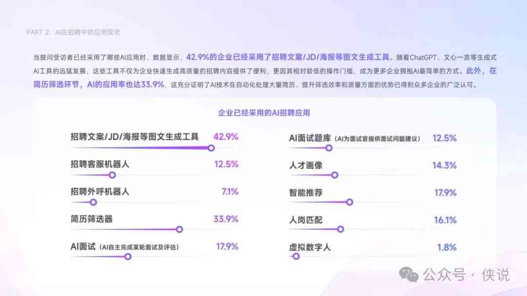 关于酒店AI应用调研报告：从智能酒店现状到应用范例与总结分析