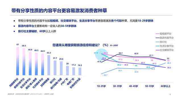 2023年中国AI绘画市场全景分析：撰写要点与趋势洞察报告