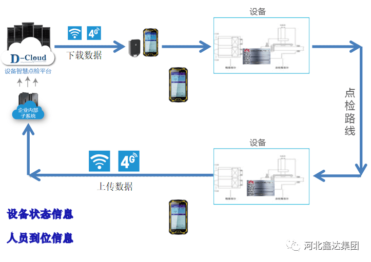 和普乐吸机：全方位操作指南与功能详解，满足您的智能吸管理需求