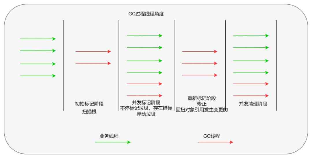 全方位解决刷量脚本问题：从原理到实战应用指南