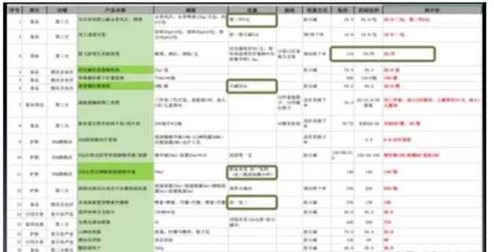 买一个游戏脚本需要多少钱：价格解析与一般行情概述