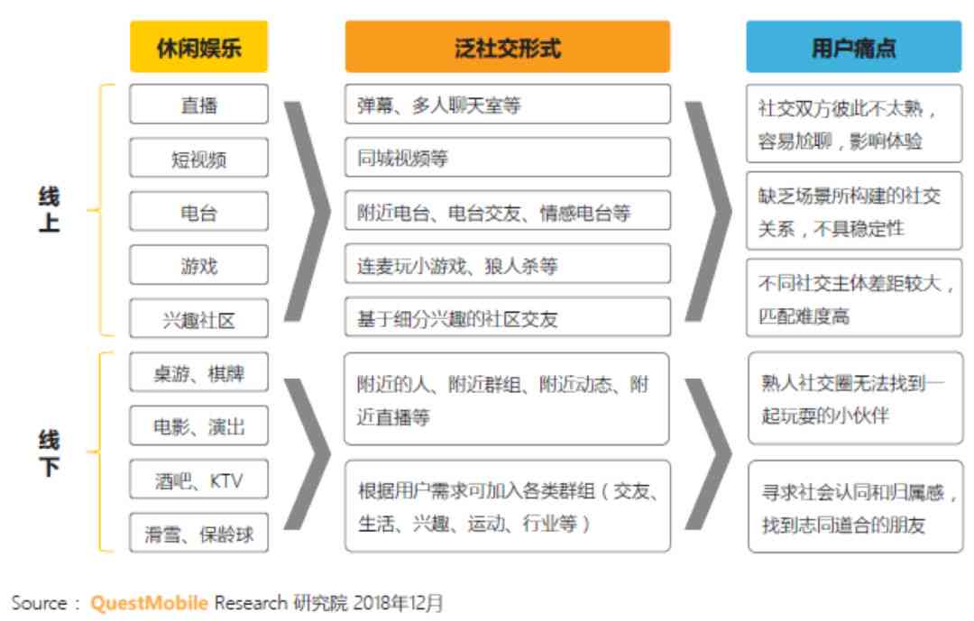 探索多元化游戏脚本线上购物途径