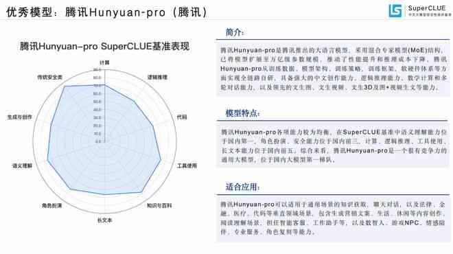 腾讯AI创作平台全解析：探索元宝AI助手如何助力内容创作与生活效率提升