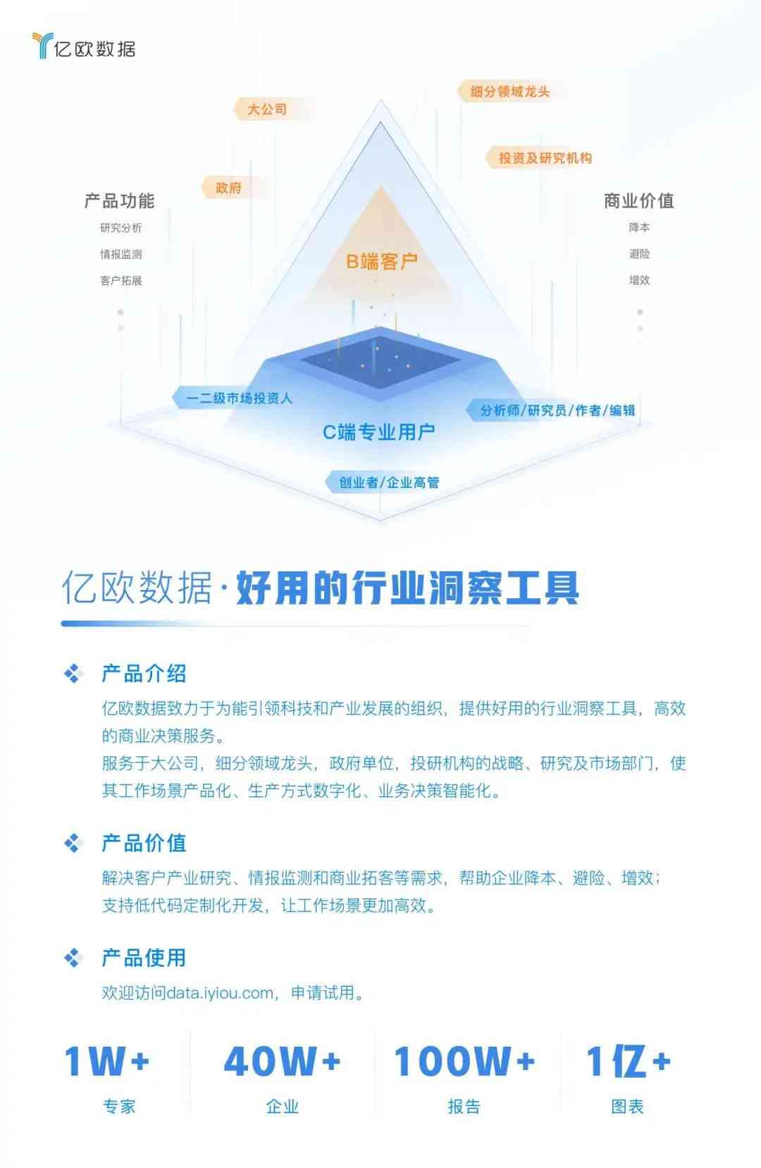 亿联AI服务文案设计全解析：深度评测与用户常见问题解答