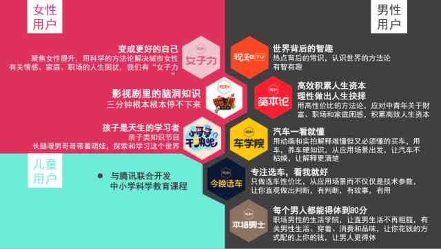 全面攻略：微信影视解说AI文案创作技巧与实操指南