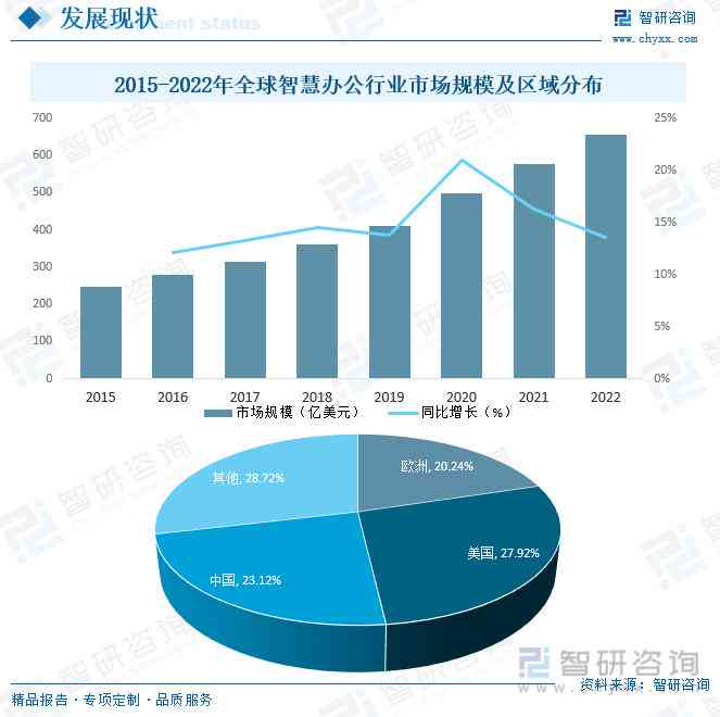 深入解析AI写作的多元化应用场景：从办公自动化到创意内容创作全方位覆