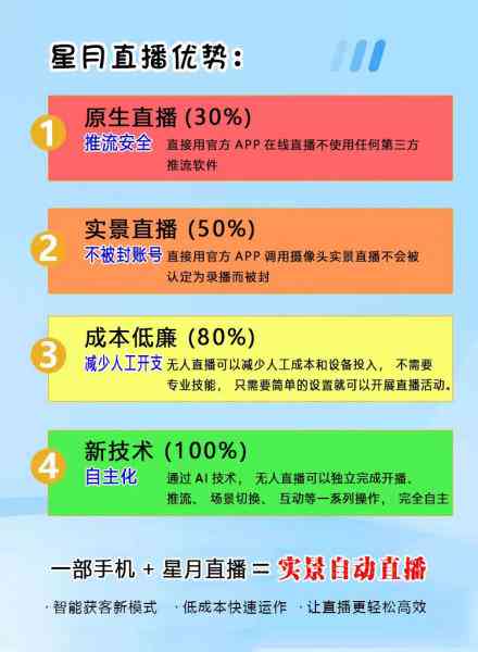 星火AI直播脚本：完整安装教程与操作指南及源码文件目录