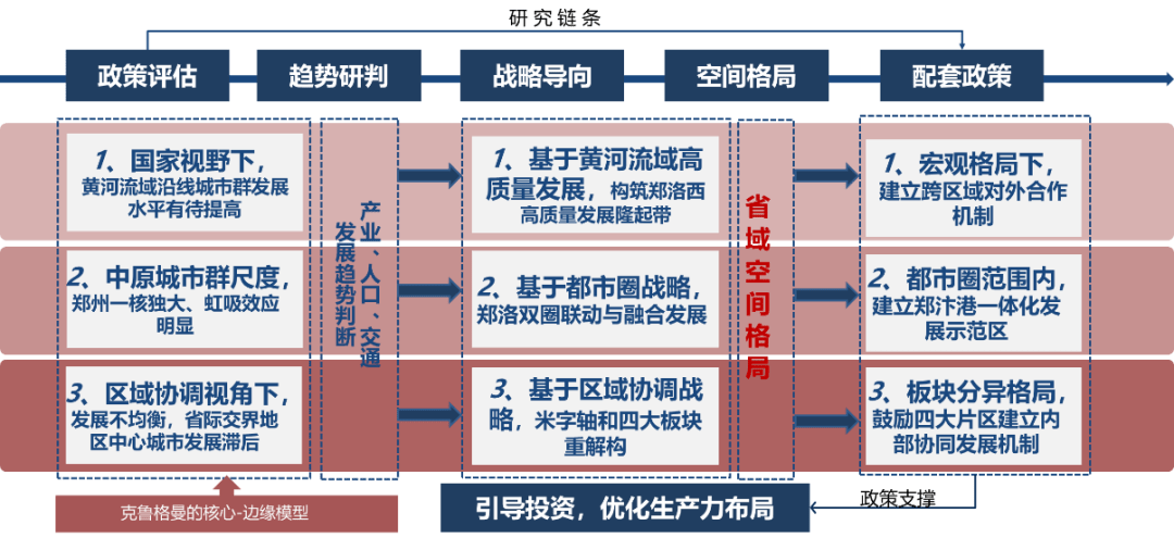 AI文案排版与优化：全方位解决内容创作与布局相关问题