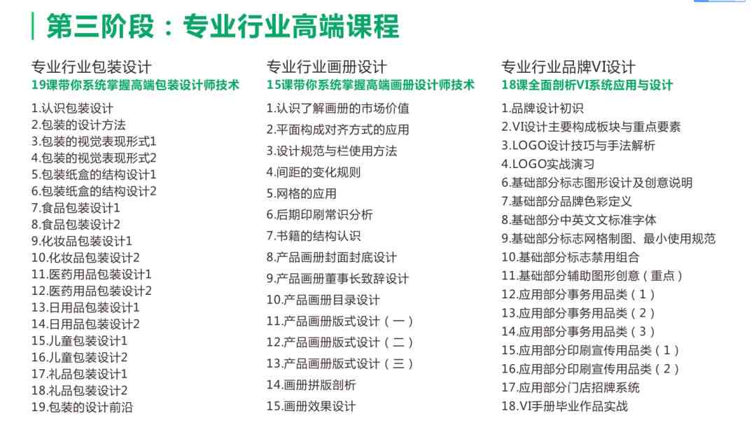 AI工具设计平面广告文案：写作指南、制作步骤与模板示例