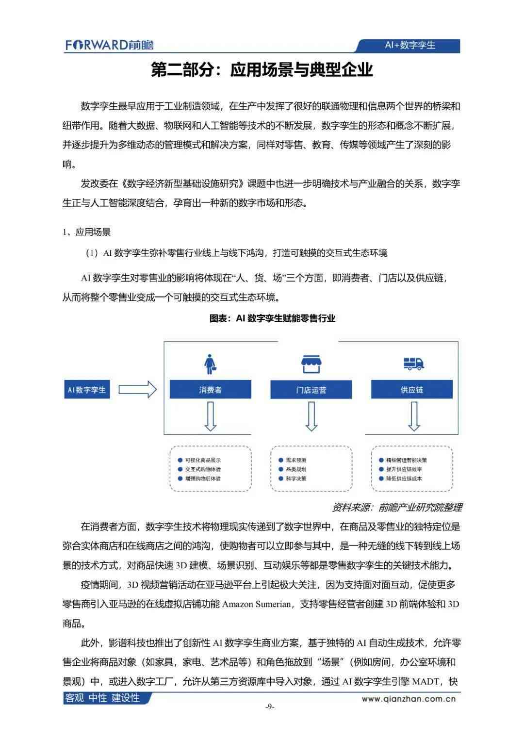 全面解析：数字孪生AI应用实验报告总结与前沿技术应用案例综述