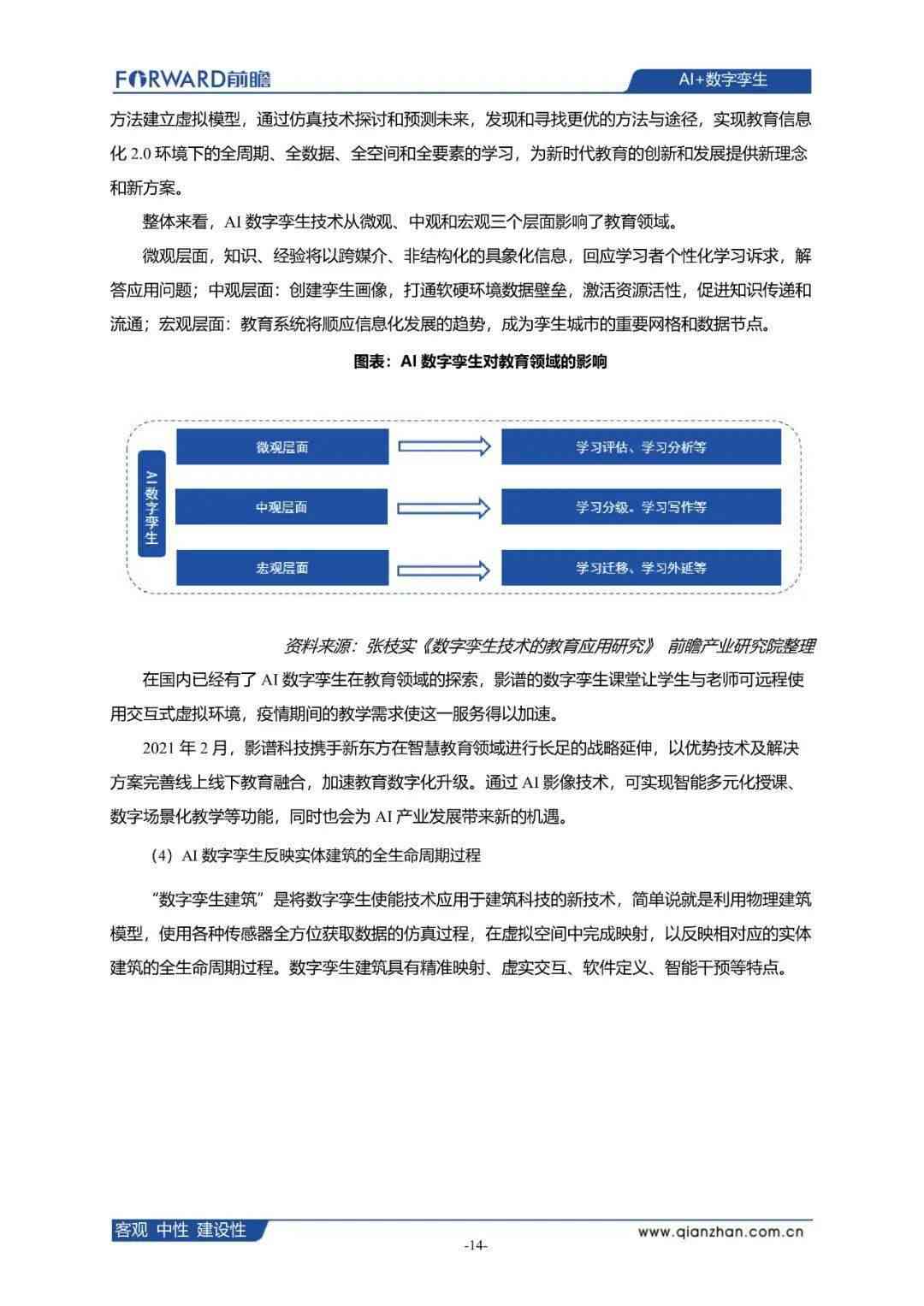 数字孪生AI应用实验报告怎么写：案例与技术实例解析