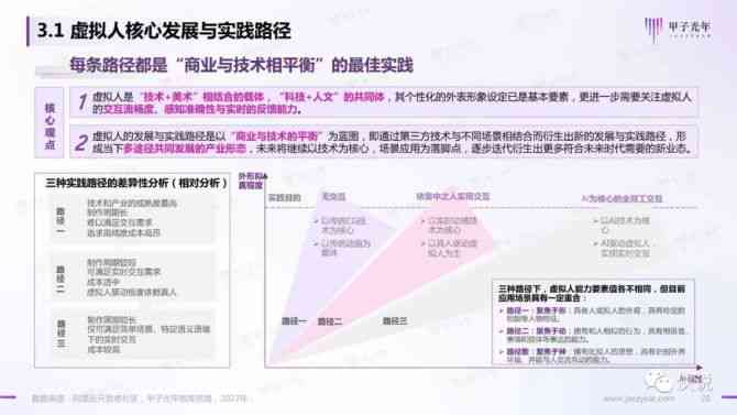 AI模仿人类写作风格的案例分析：综合报告与案例研究