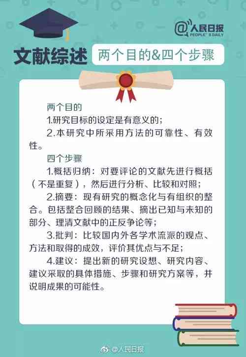 论文开题报告查重吗？全面解析开题报告查重政策与注意事项