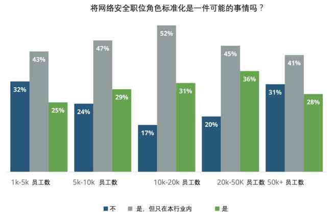 全面解析：房产文案编辑的工作职责与职业发展路径