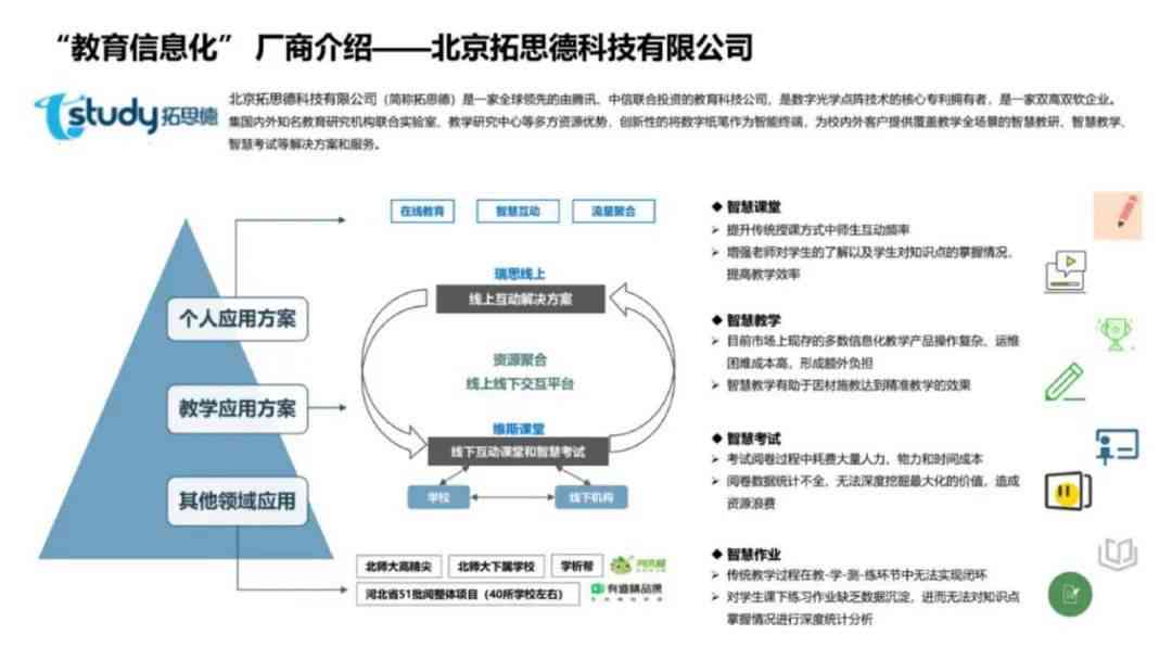 ai效果投影案例分析报告怎么写：实现物体分离的AI投影效果深度探究