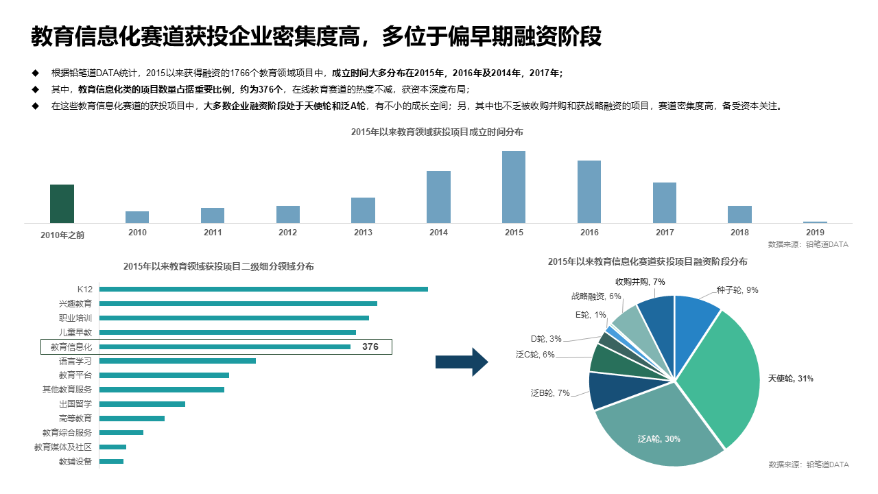 ai效果投影案例分析报告怎么写：实现物体分离的AI投影效果深度探究