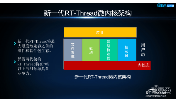 '深入解析：AI写作技术的原理与应用'