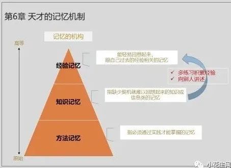 智能AI高效提取文章核心主题与要点