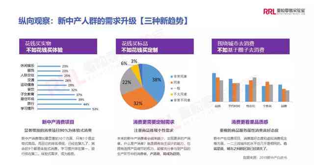 'AI文案带货新动向：揭秘去向与高效推广策略'