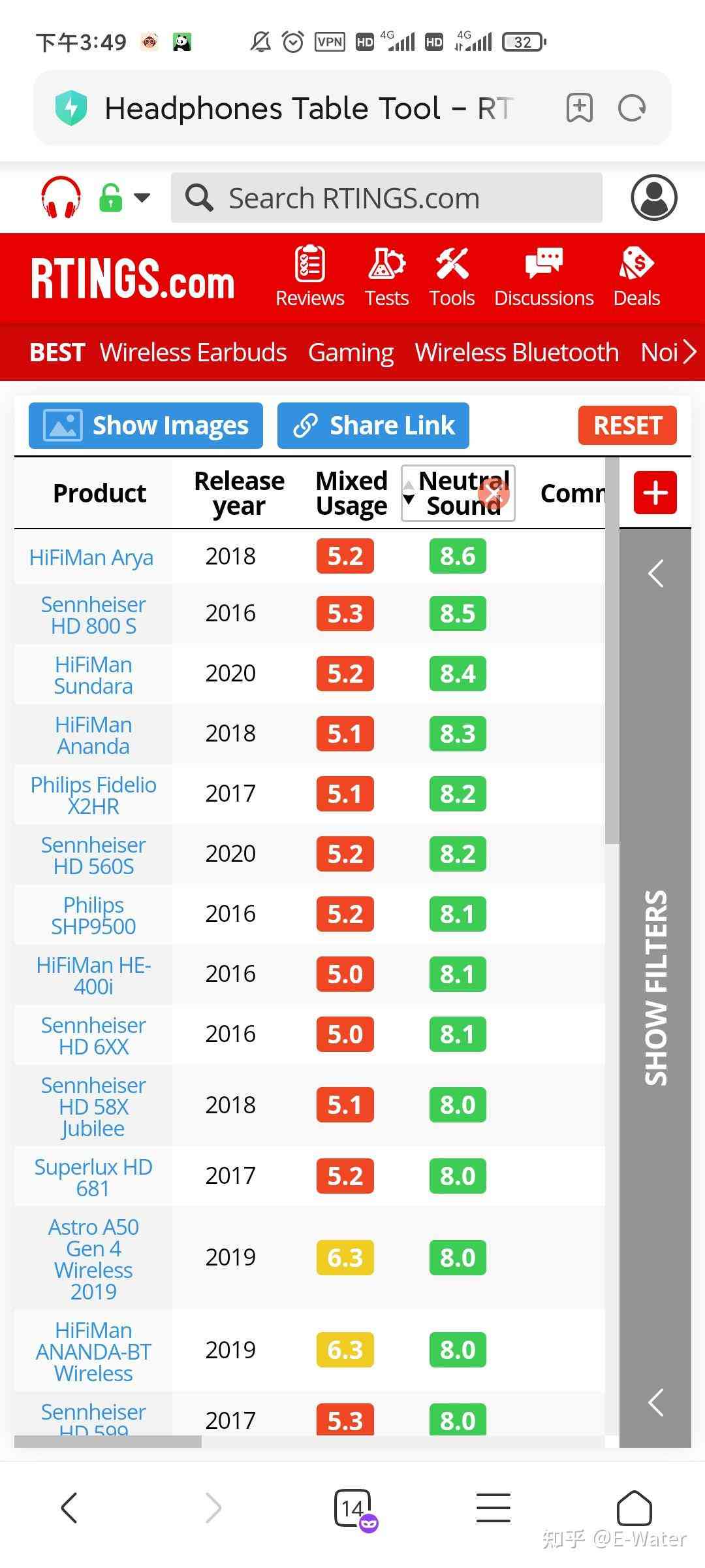 全方位评测：哪些AI文案工具值得测试以提高创作效率与质量