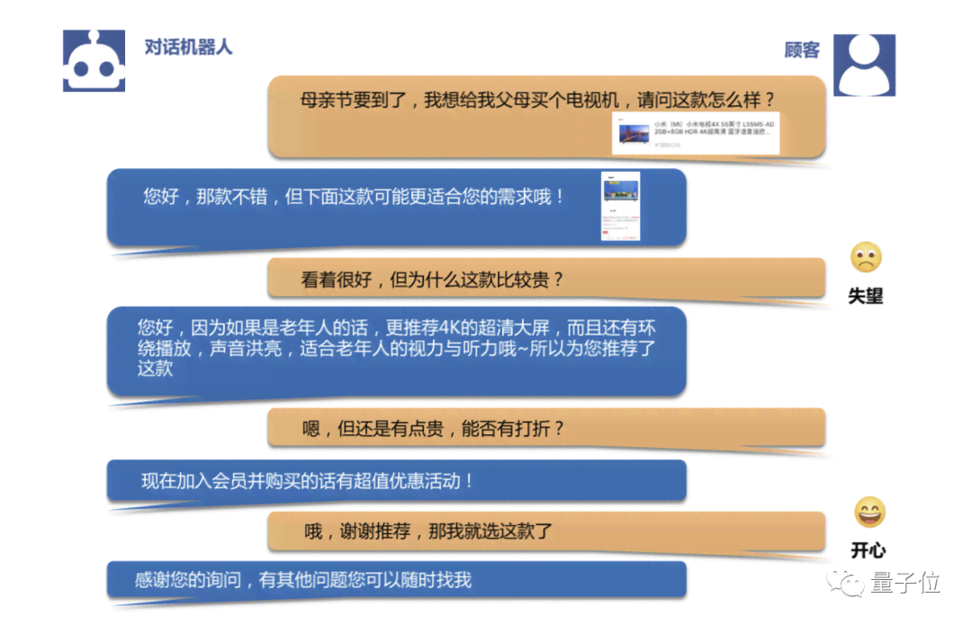 测试ai工具的文案有哪些类型：全面解析不同类型文案特点与应用