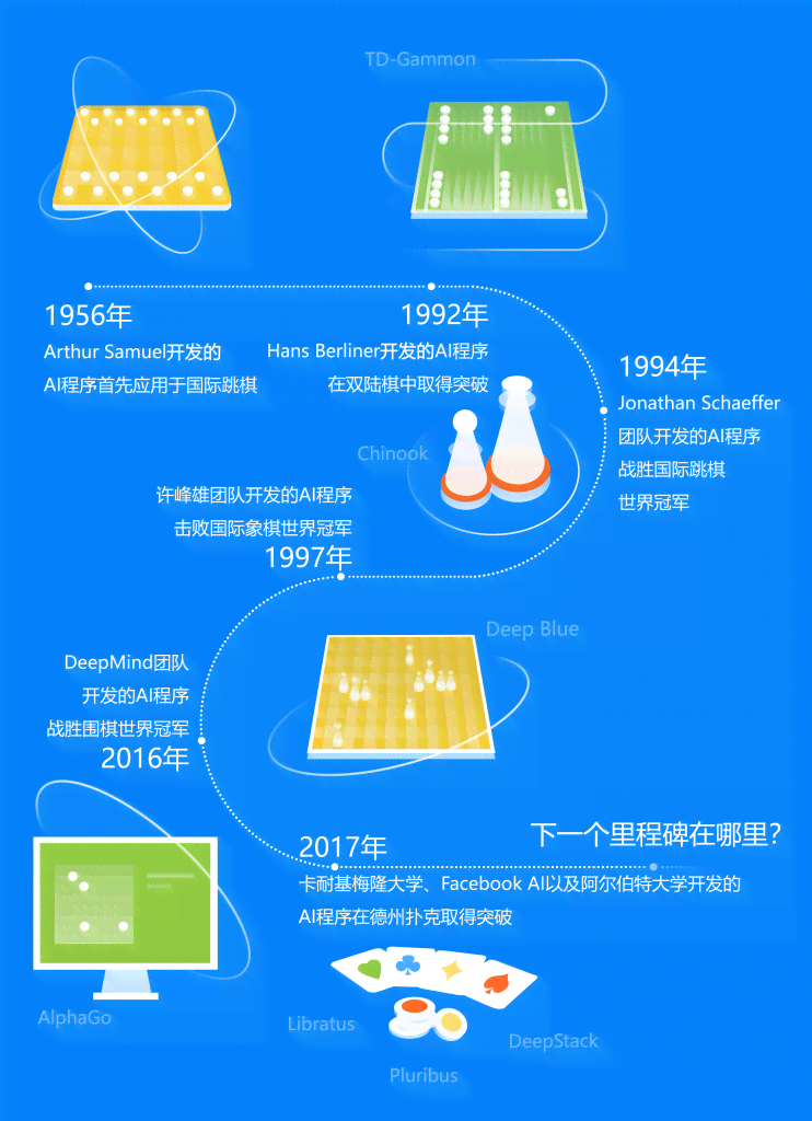 ai画的泳装文案是什么：时趋势解读与流行元素分析