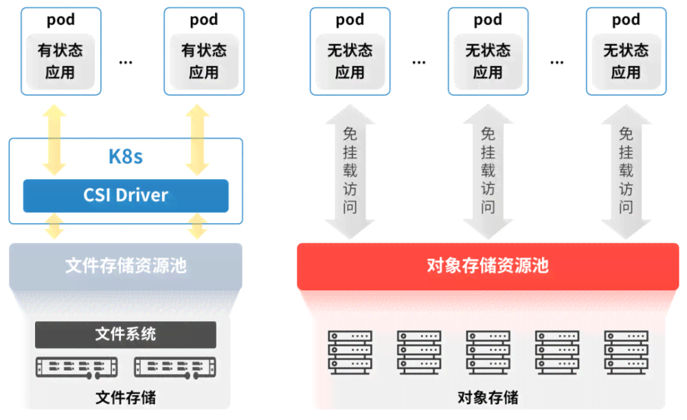 AI脚本存放位置详解：教你正确部署与存策略