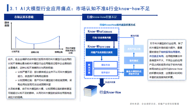 豆包可以ai写作吗：探索人工智能写作助手的能力与应用前景