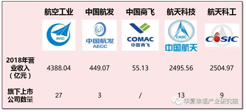 全面解析航天领域：英文文案涵关键术语、技术进展与行业动态