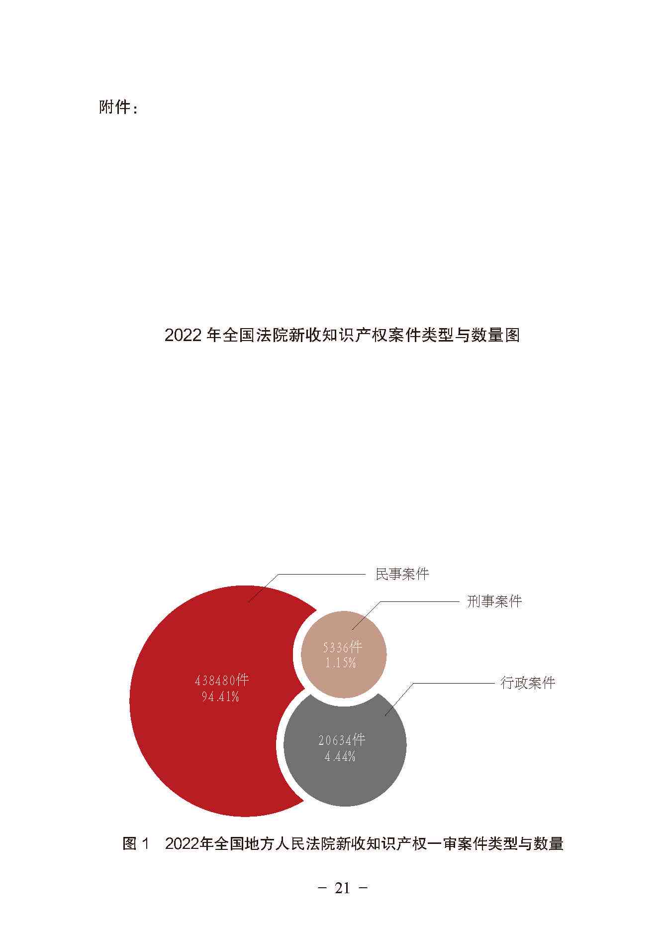 全球视角下的版权侵权问题研究：探讨国际版权保护与侵权案例解析