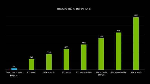 AI创作经营平台深度评测：安全性、可靠性及用户反馈综合解析