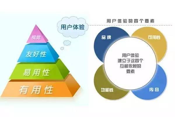 全方位营销策划方案：覆策略、执行步骤与效果评估指南