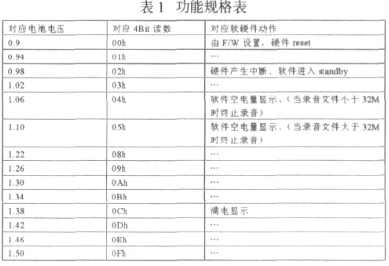 写邦论文检测：系统可靠性与检测功能解析及费用说明