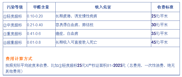 写邦论文检测：系统可靠性与检测功能解析及费用说明