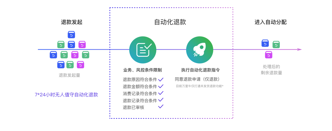 psl脚本：自动化执行任务与提升工作效率的全面指南