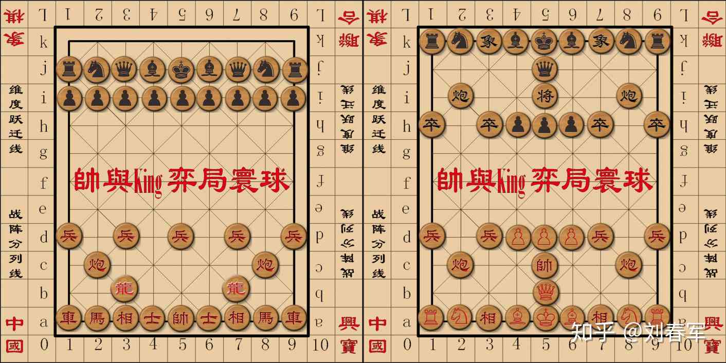 象棋ai江湖八隐是谁创作的