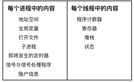 AI作业从入门到精通：涵常见问题解析与实操指南