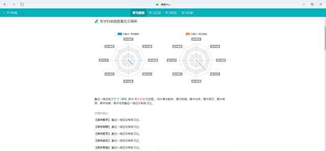 AI智能助手：教你利用文案写作实现盈利之道