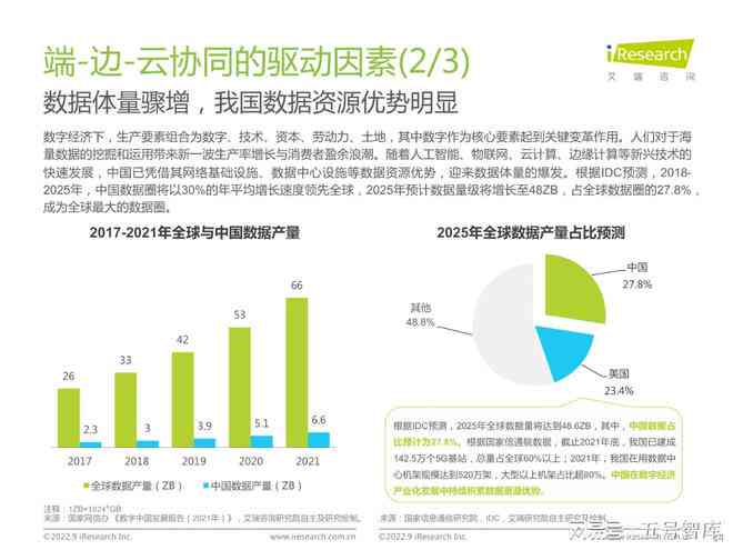 《上海AI制造业升级态势：最新进展与未来发展报告》