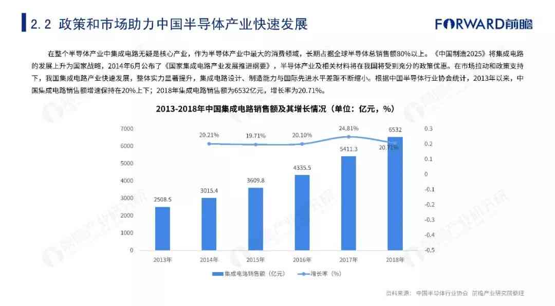 上海制造业高质量发展全景解析：技术突破、政策规划与未来展望