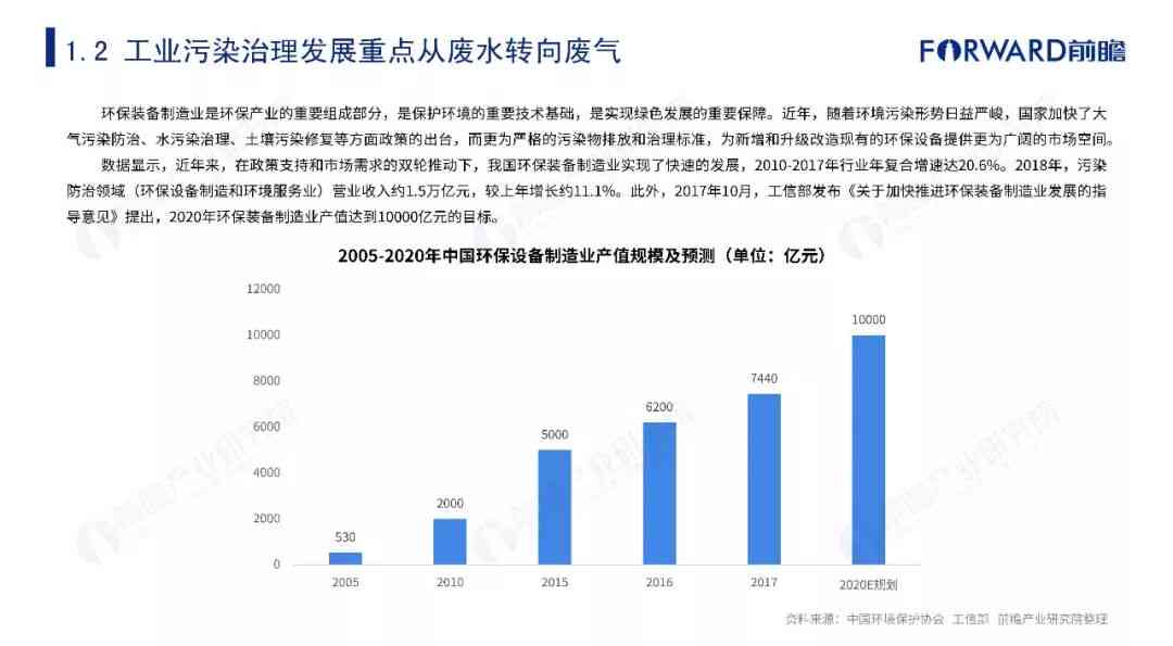 上海制造业高质量发展全景解析：技术突破、政策规划与未来展望