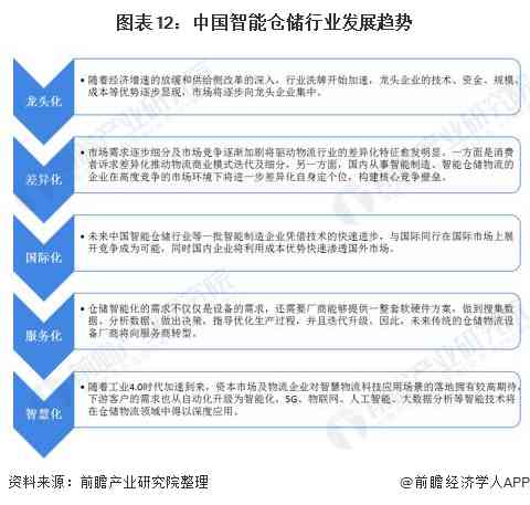 上海制造业高质量发展全景解析：技术突破、政策规划与未来展望