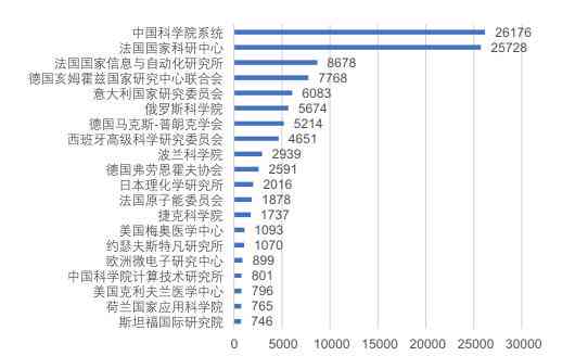 AI赋能：智能论文降重与创作全攻略